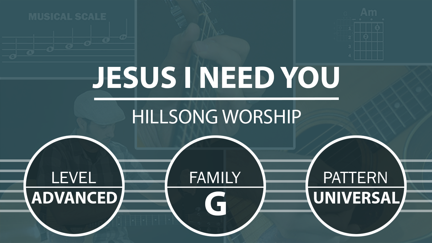 Featured image for “Jesus I Need You”